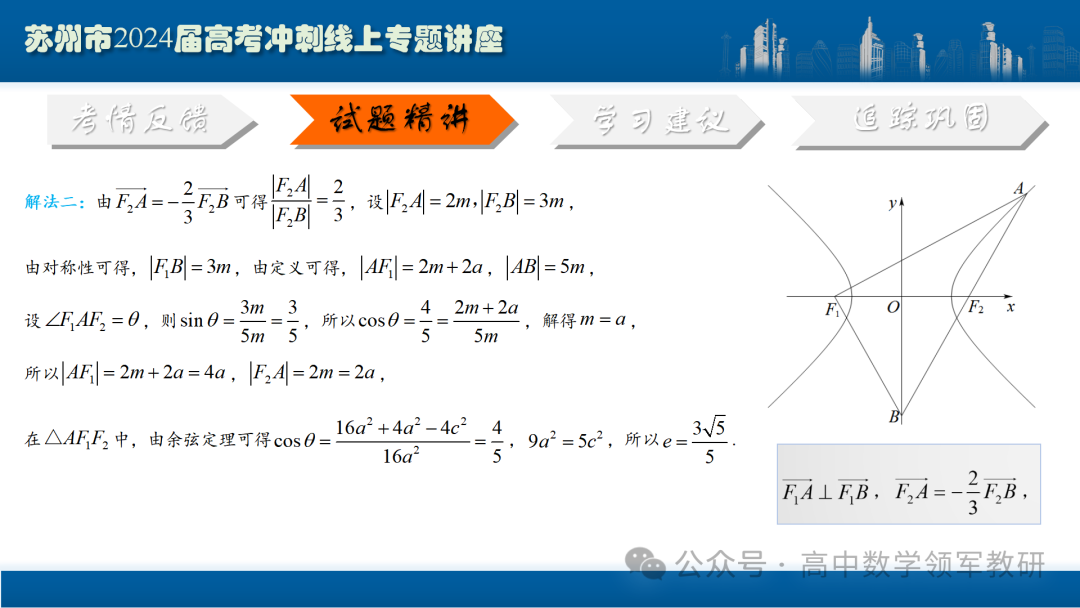 最后高考冲刺必备最优课件:平面解析几何“有解”思维→“优解”思路 第37张