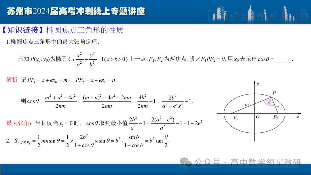 最后高考冲刺必备最优课件:平面解析几何“有解”思维→“优解”思路 第22张