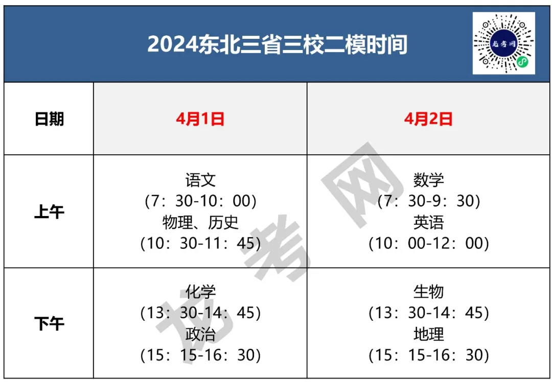 2024黑龙江高考招生有变化!增加3类带编定岗招生项,毕业进事业编、企业编... 第3张