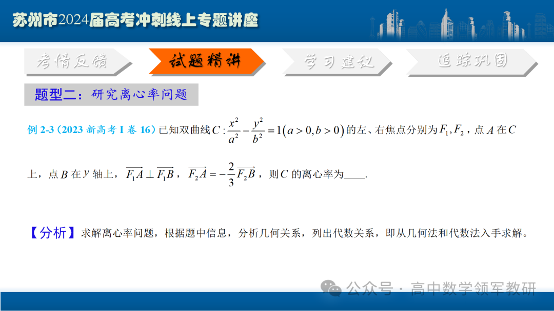 最后高考冲刺必备最优课件:平面解析几何“有解”思维→“优解”思路 第35张