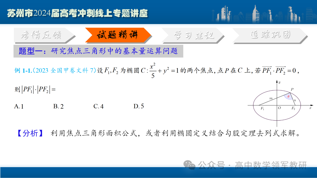 最后高考冲刺必备最优课件:平面解析几何“有解”思维→“优解”思路 第18张