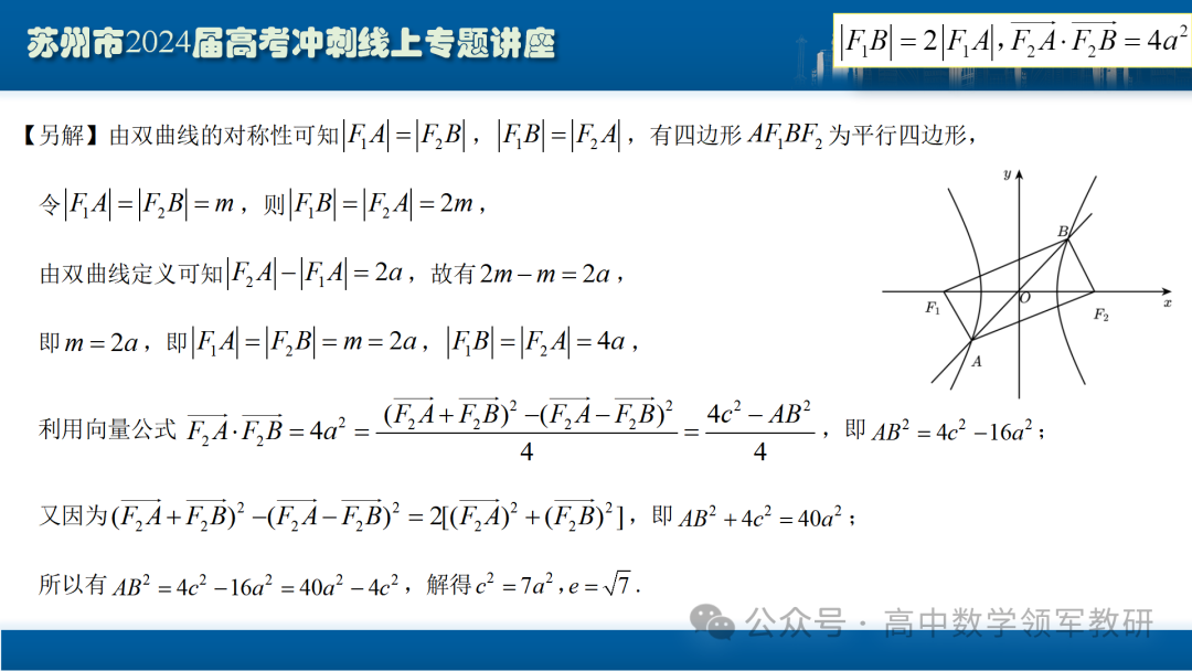 最后高考冲刺必备最优课件:平面解析几何“有解”思维→“优解”思路 第41张