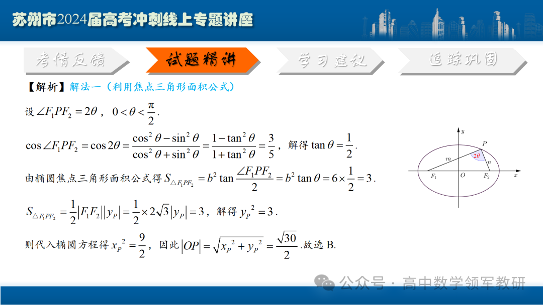 最后高考冲刺必备最优课件:平面解析几何“有解”思维→“优解”思路 第25张