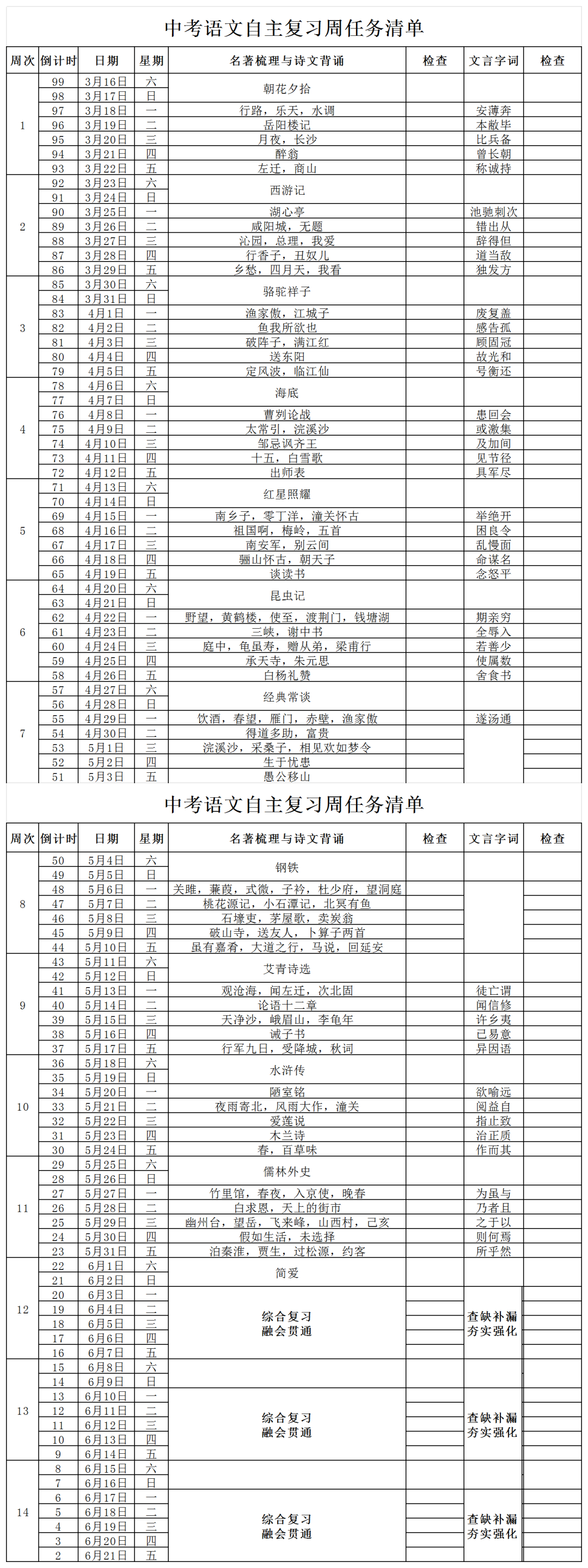 中考语文自主复习任务推进表 第2张