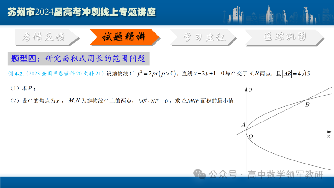 最后高考冲刺必备最优课件:平面解析几何“有解”思维→“优解”思路 第77张