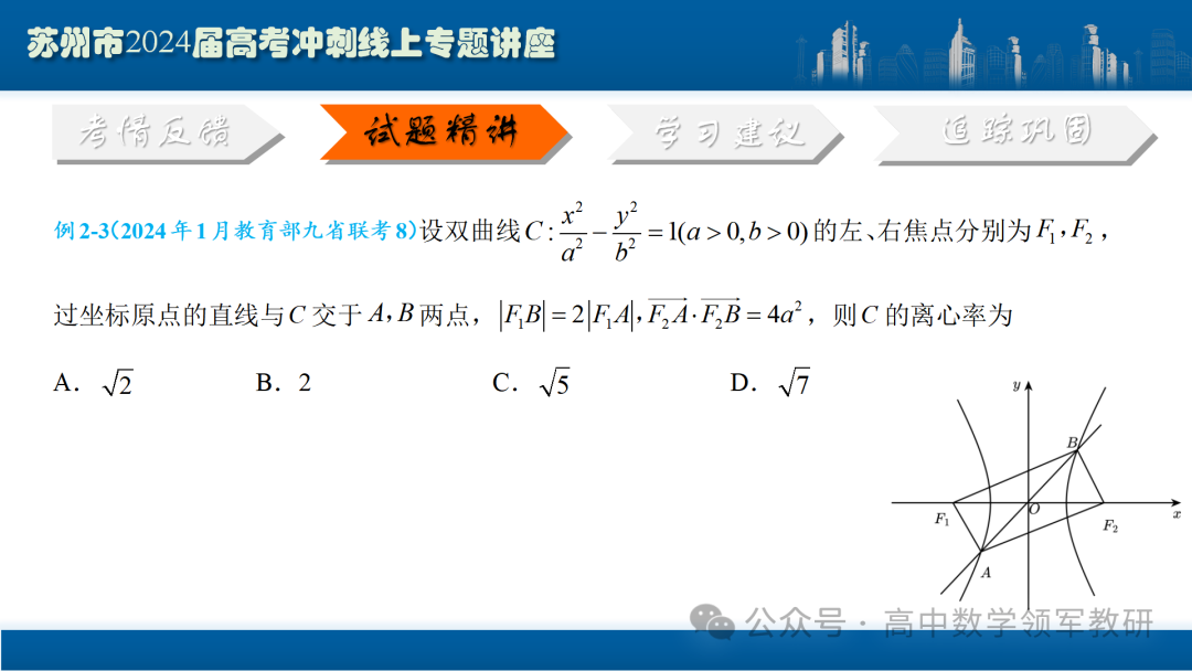 最后高考冲刺必备最优课件:平面解析几何“有解”思维→“优解”思路 第39张