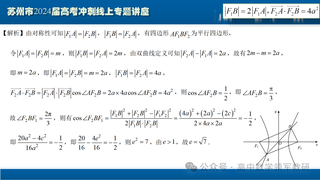 最后高考冲刺必备最优课件:平面解析几何“有解”思维→“优解”思路 第40张