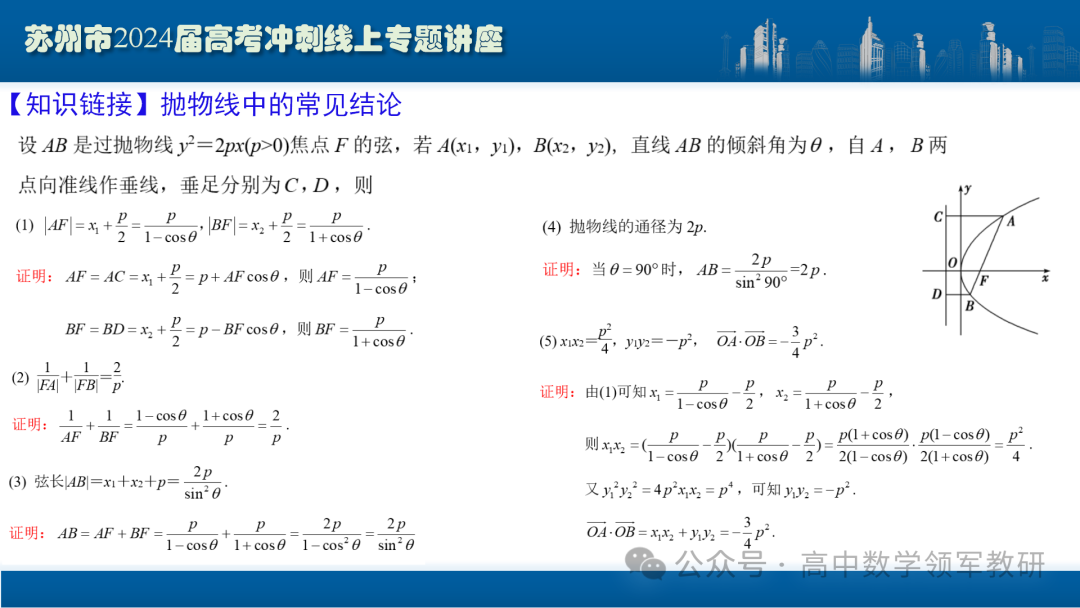 最后高考冲刺必备最优课件:平面解析几何“有解”思维→“优解”思路 第59张