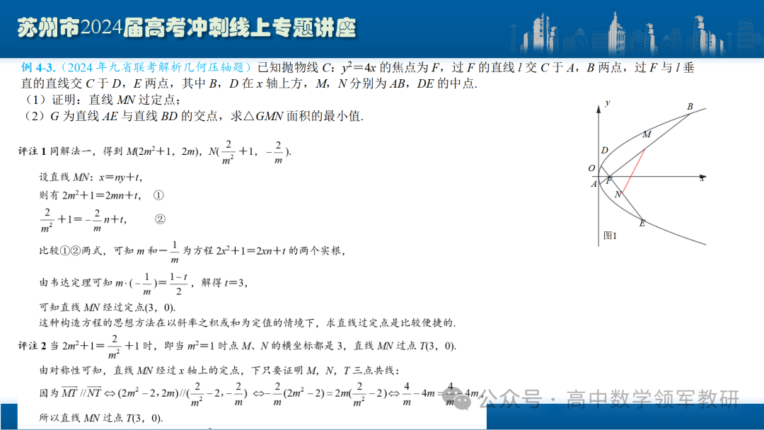 最后高考冲刺必备最优课件:平面解析几何“有解”思维→“优解”思路 第83张