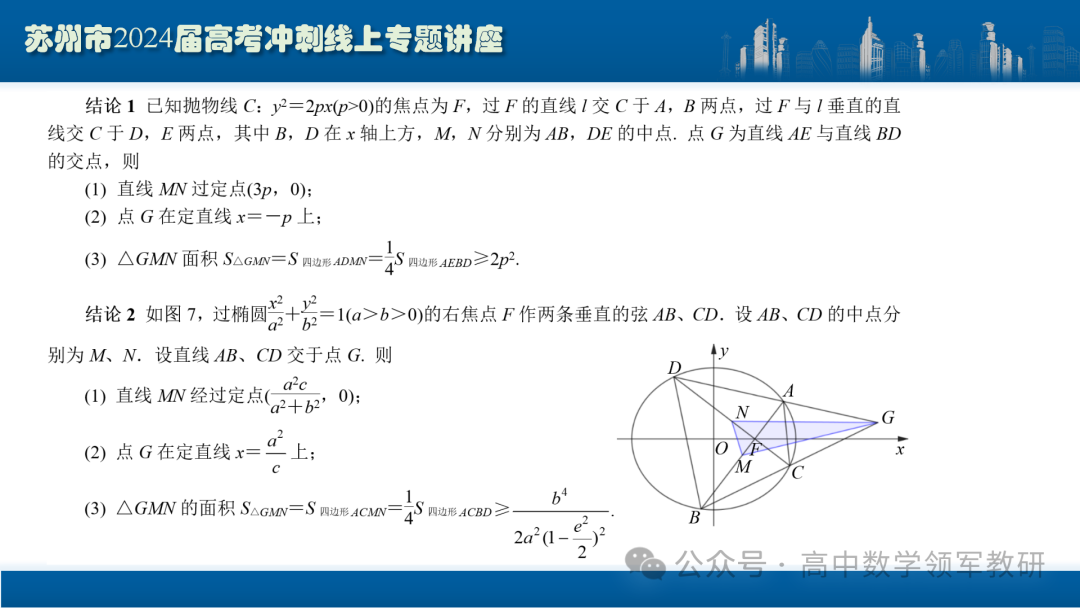 最后高考冲刺必备最优课件:平面解析几何“有解”思维→“优解”思路 第88张