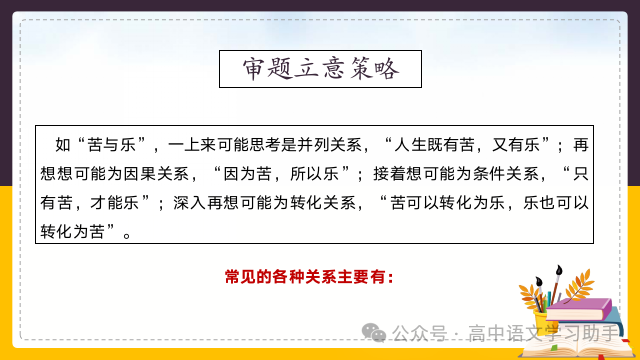 2024届高考作文提分策略:审题立意练习 第7张