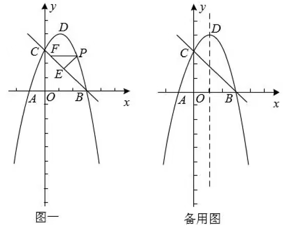 中考数学冲刺复习动点压轴题常考题型考前强化训练 第27张