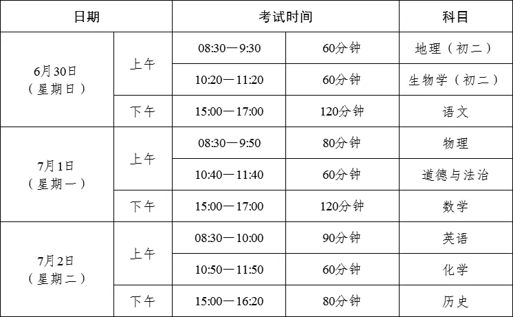 家长注意!东莞2024年中考政策发布 第2张