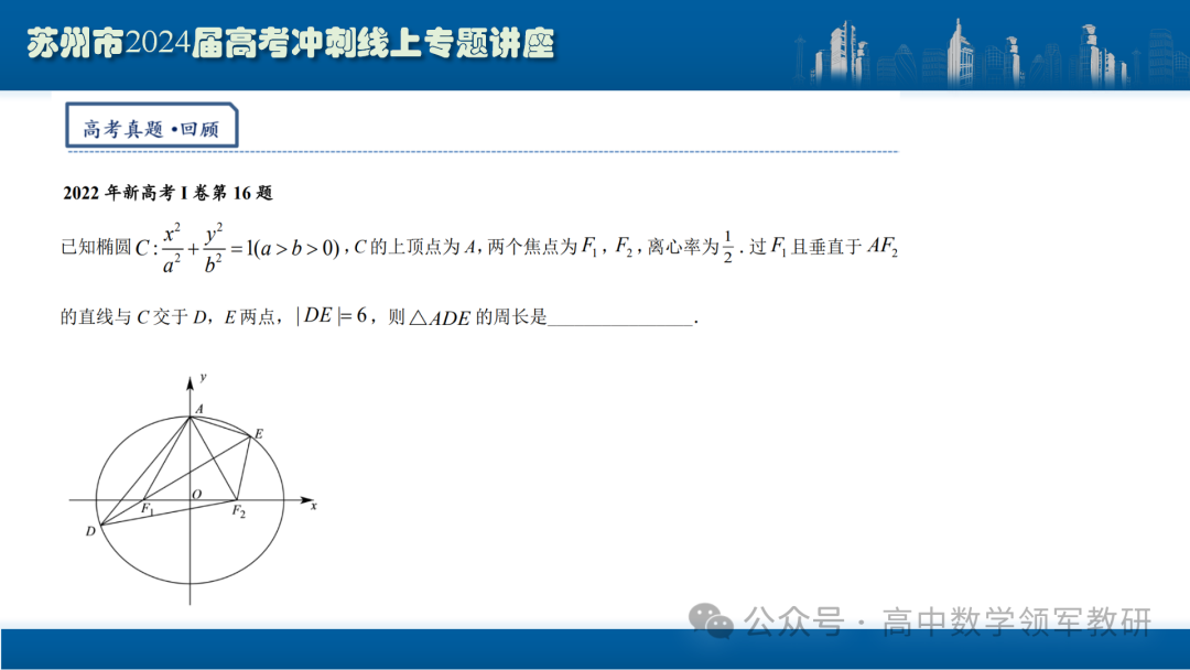 最后高考冲刺必备最优课件:平面解析几何“有解”思维→“优解”思路 第47张