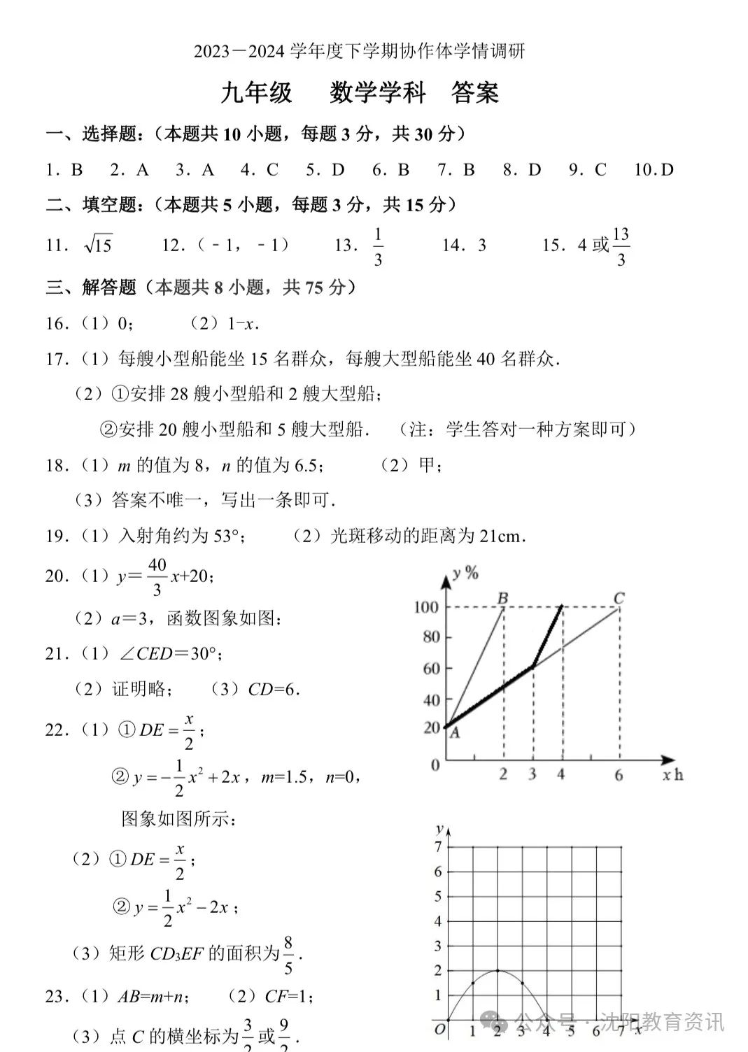 中考|2024初中名校协作题零模卷及答案 第5张