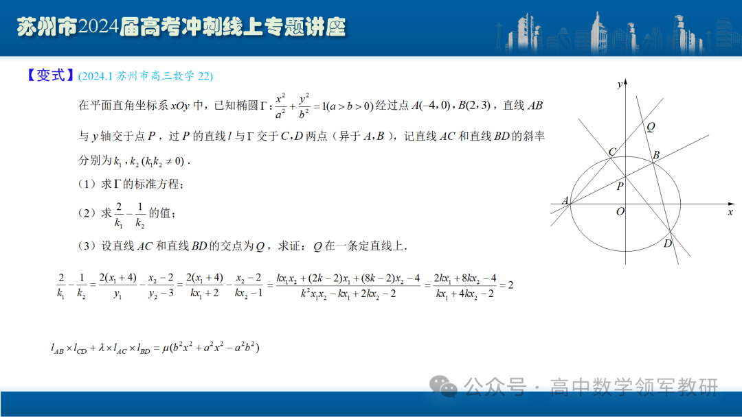 最后高考冲刺必备最优课件:平面解析几何“有解”思维→“优解”思路 第74张