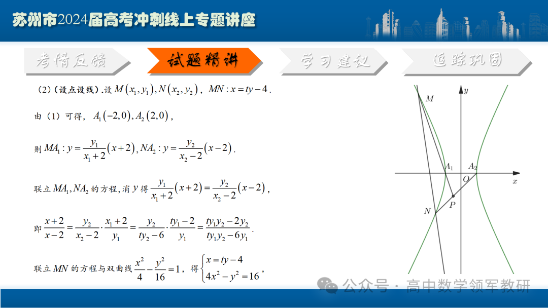 最后高考冲刺必备最优课件:平面解析几何“有解”思维→“优解”思路 第68张