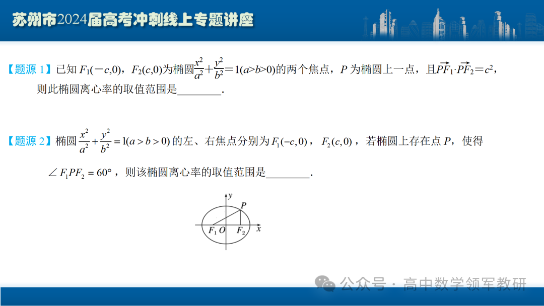 最后高考冲刺必备最优课件:平面解析几何“有解”思维→“优解”思路 第30张