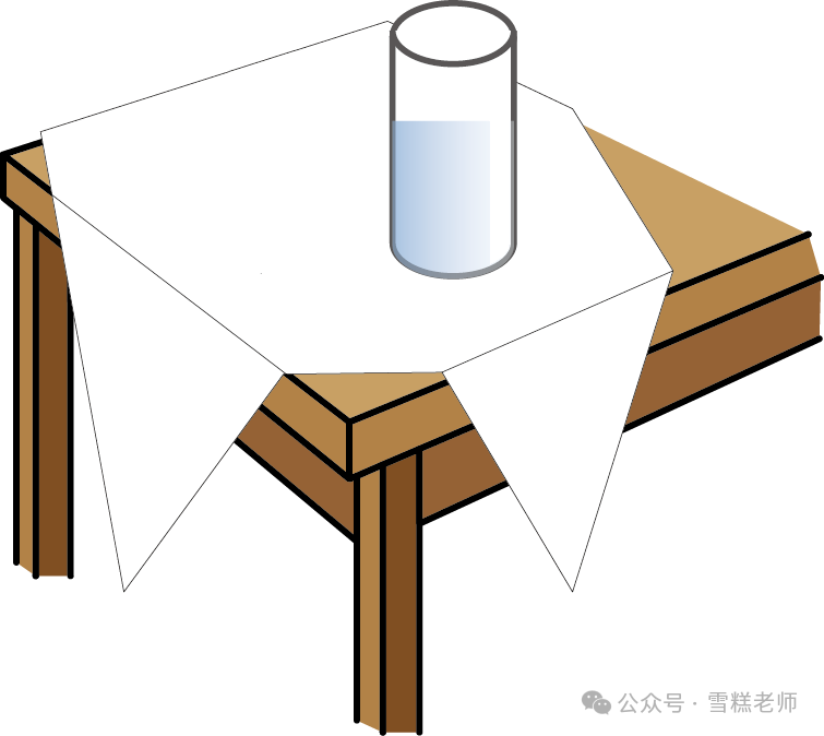 中考热门简答题 第20张