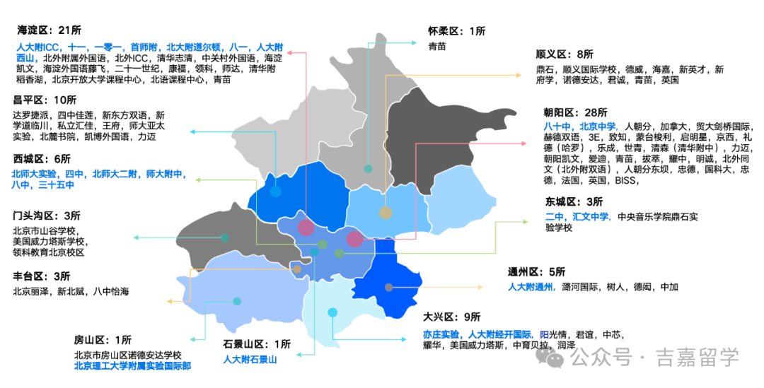 面对中考五五分流的中考现状,中学生的国际择校到底应该怎么选? 第6张