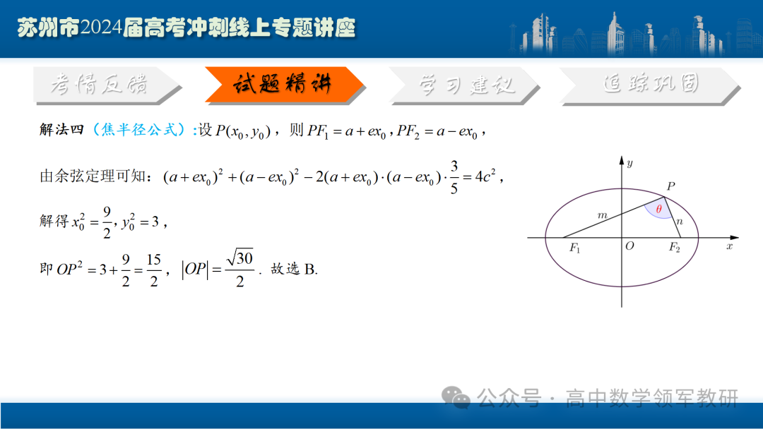 最后高考冲刺必备最优课件:平面解析几何“有解”思维→“优解”思路 第28张