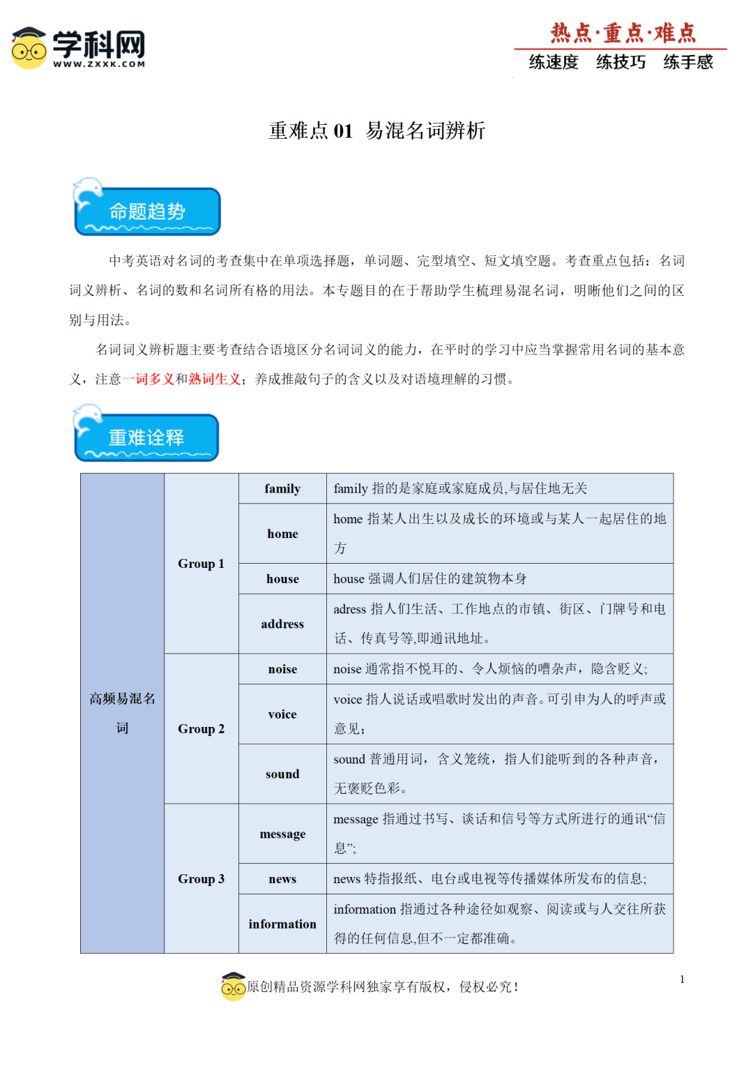 【中考二轮】2024年中考热点·重点·难点专练 第12张