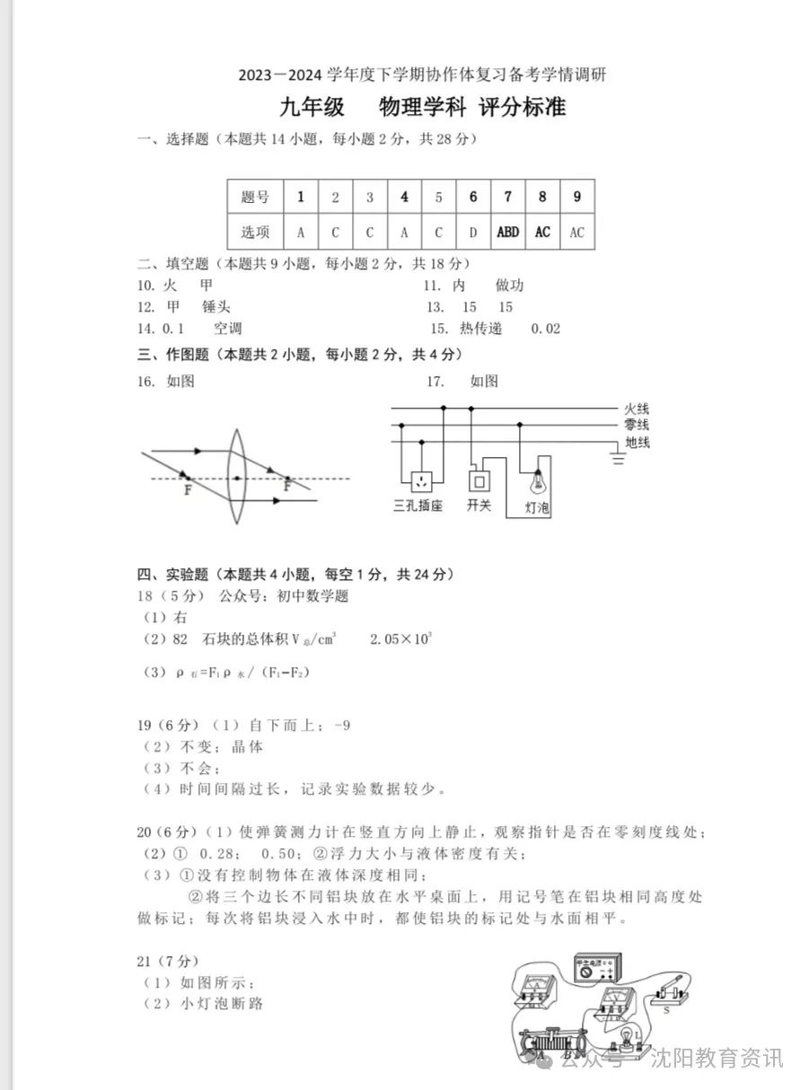 中考|2024初中名校协作题零模卷及答案 第7张