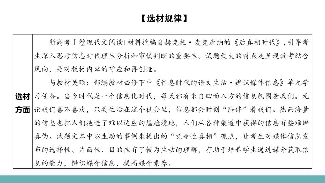 2024高考语文二轮复习专题考点知识训练!(2) 第27张