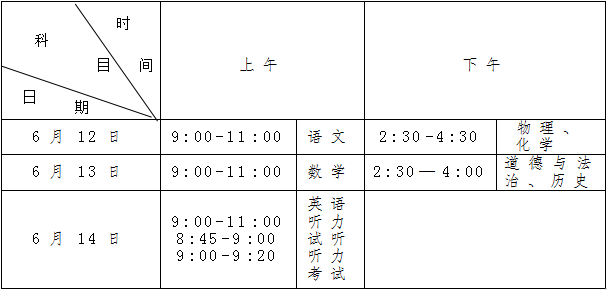 2024中考不足百天!重庆中考全流程+志愿填报指南!初三家长快关注! 第2张