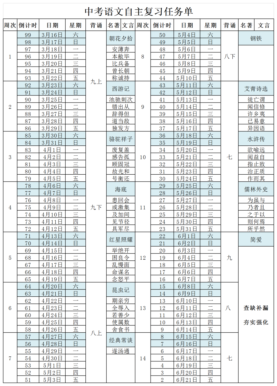 中考语文自主复习任务推进表 第1张