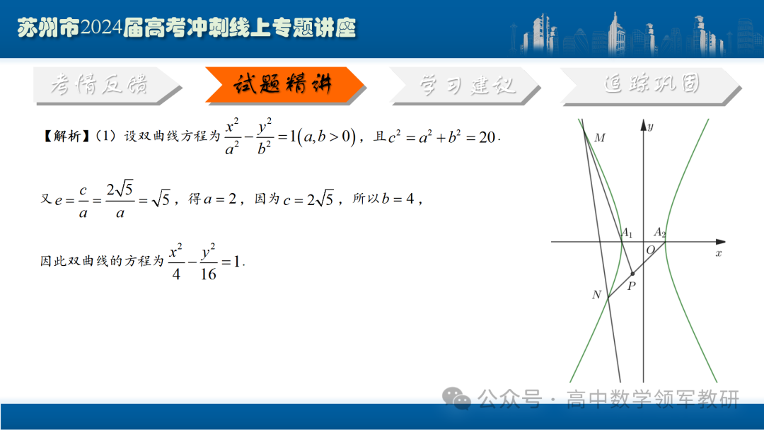 最后高考冲刺必备最优课件:平面解析几何“有解”思维→“优解”思路 第67张