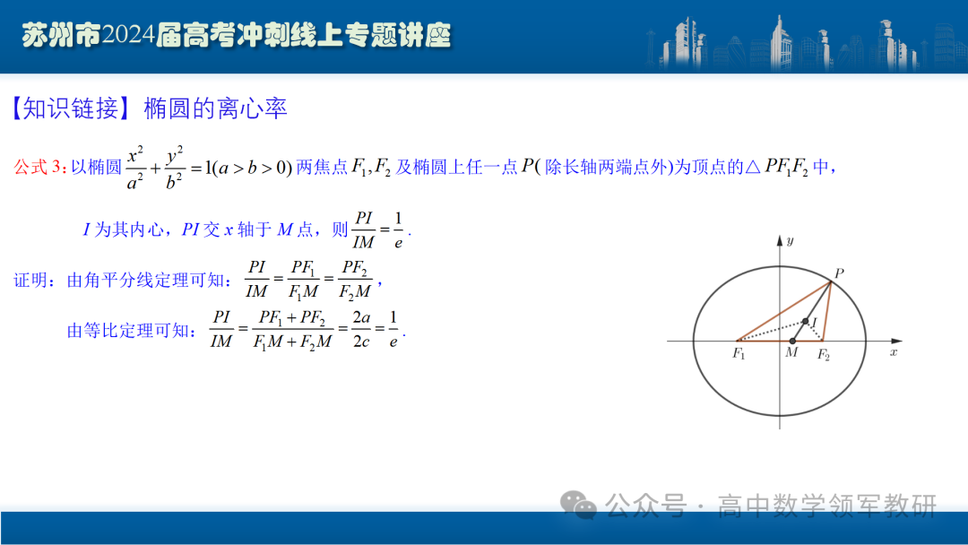 最后高考冲刺必备最优课件:平面解析几何“有解”思维→“优解”思路 第44张