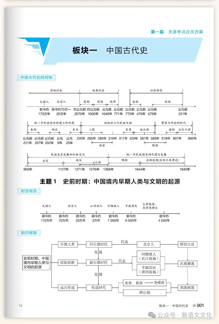 中考 | 天津《全品中考复习方案》历史、道法 第10张