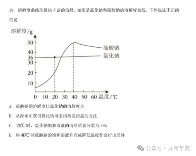 2023年中考青岛化学试题 第5张