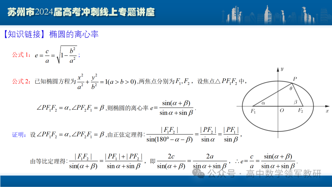 最后高考冲刺必备最优课件:平面解析几何“有解”思维→“优解”思路 第43张