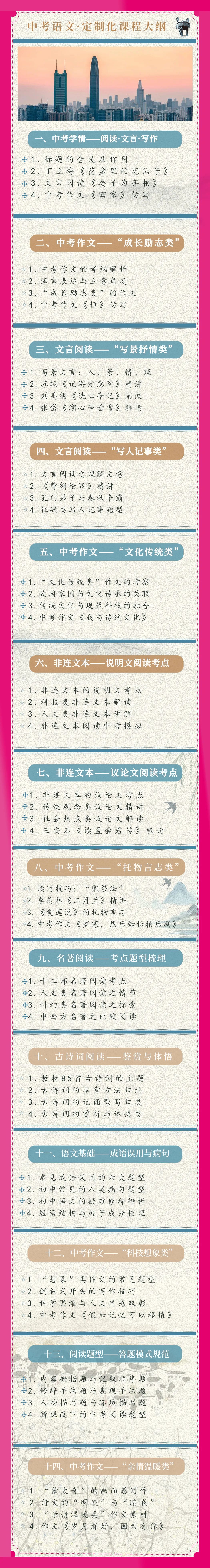 中考冲刺班,定制化语文教学 第1张