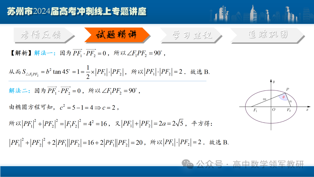 最后高考冲刺必备最优课件:平面解析几何“有解”思维→“优解”思路 第19张