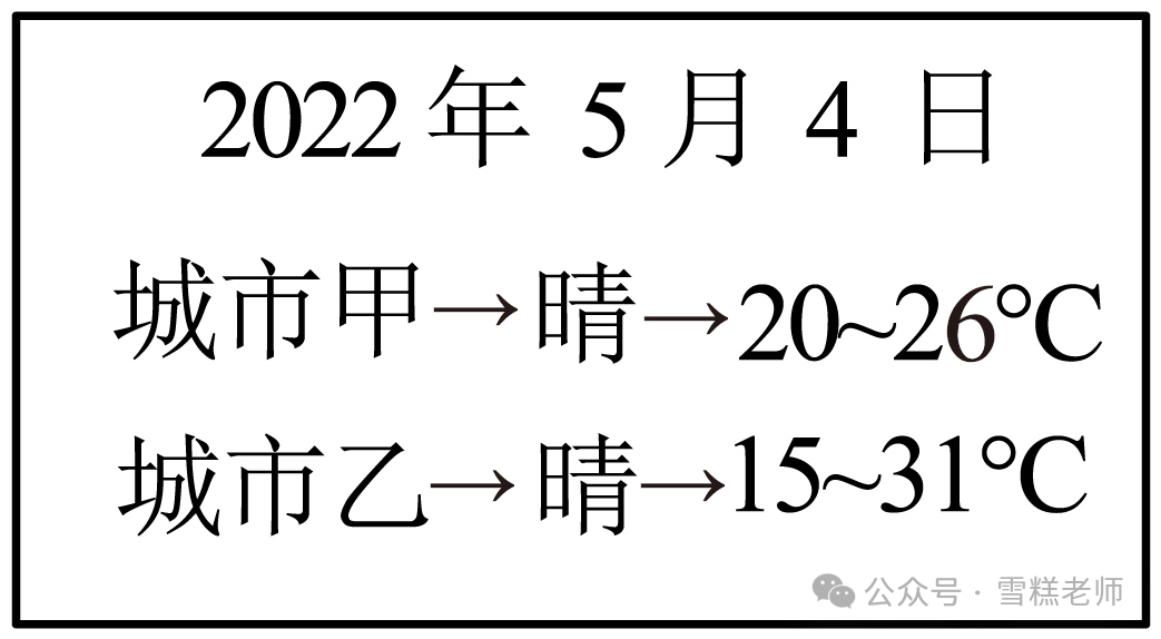 中考热门简答题 第13张