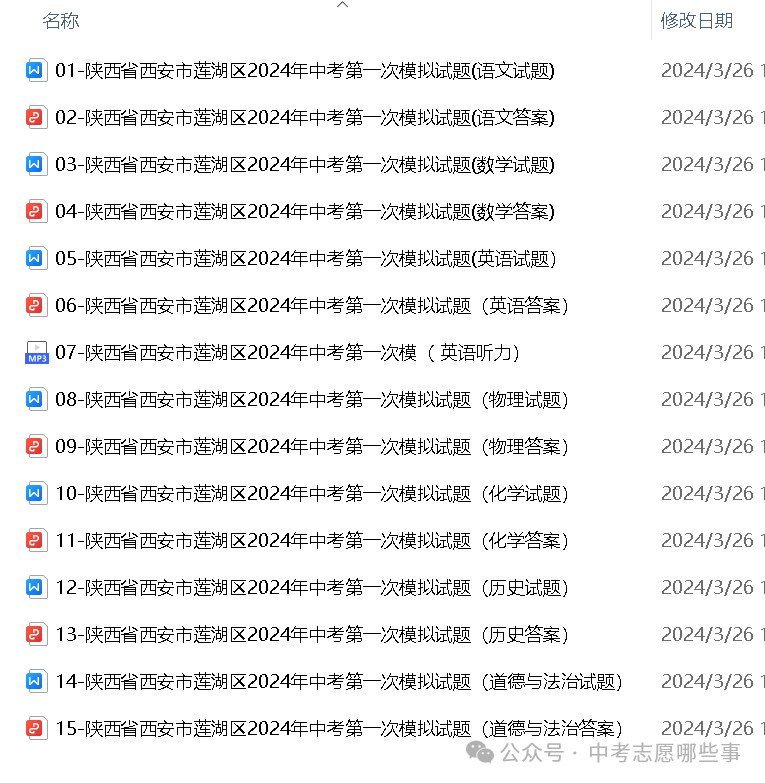 【中考西安一模】2024年陕西省西安市莲湖区中考一模(试卷+答案+评分标准) 第2张