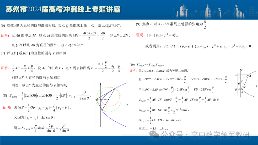 最后高考冲刺必备最优课件:平面解析几何“有解”思维→“优解”思路 第60张