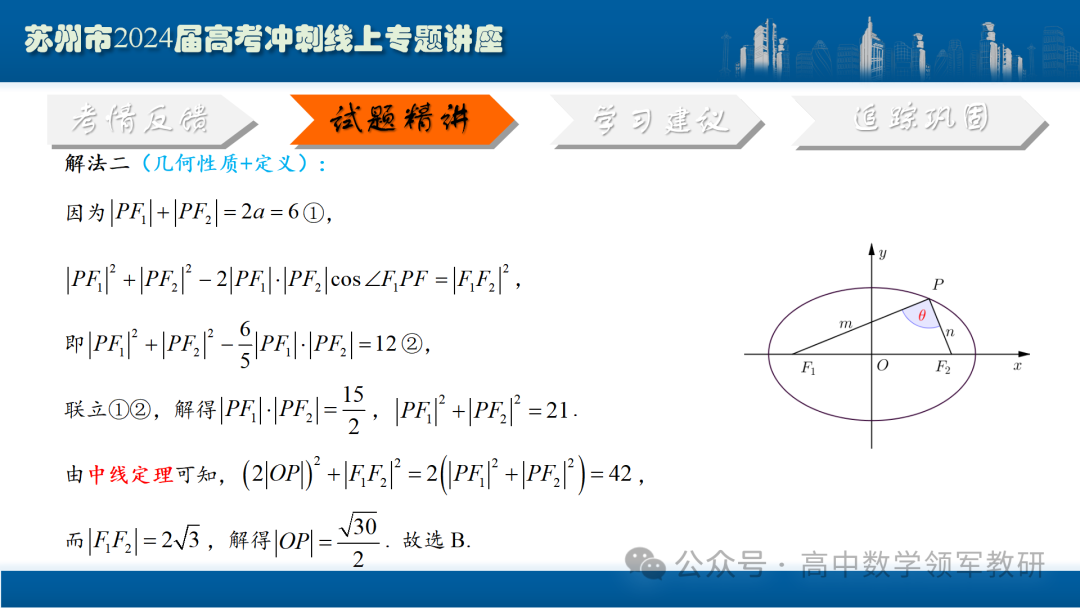 最后高考冲刺必备最优课件:平面解析几何“有解”思维→“优解”思路 第26张