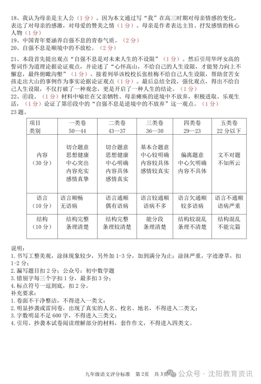 中考|2024初中名校协作题零模卷及答案 第4张