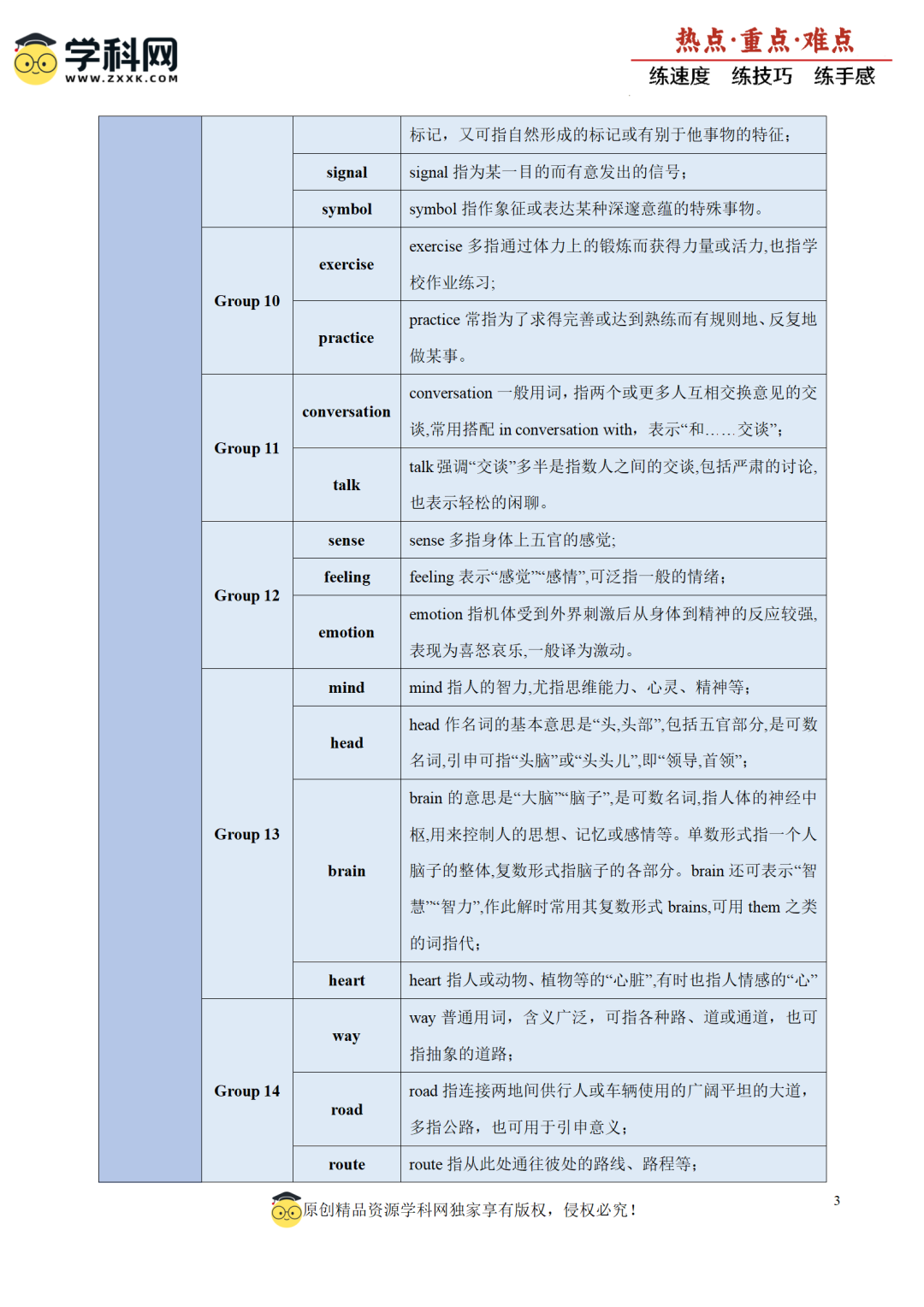 【中考二轮】2024年中考热点·重点·难点专练 第14张