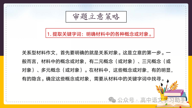 2024届高考作文提分策略:审题立意练习 第4张