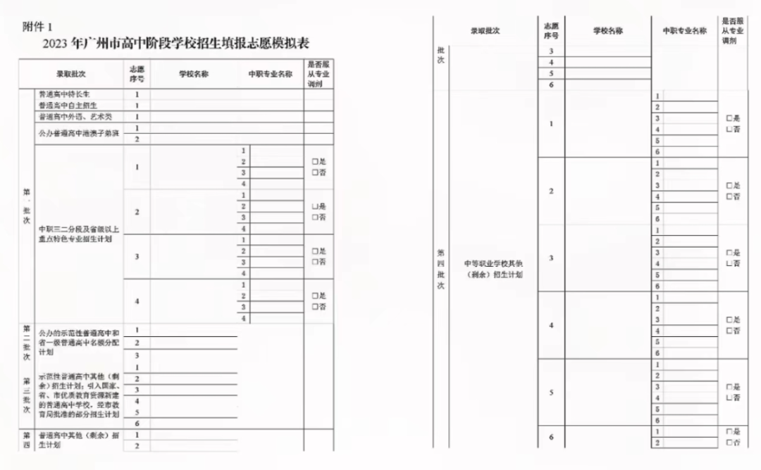 24年中考①:41个录取规则,这几个你不知道! 第3张