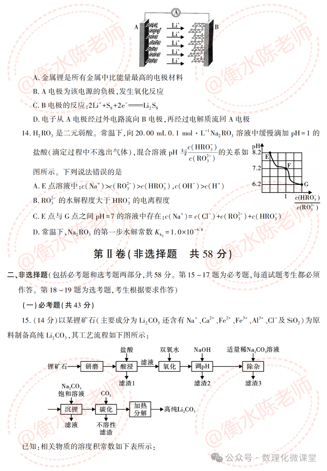 2024高考最后72天,化学绝密押题卷,送给大家 第9张