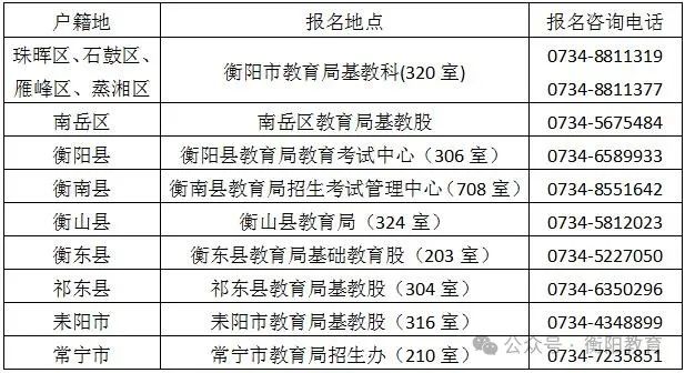 事关中考!关于我市户籍在外地就读的学生回衡参加初中学业水平考试的公告 第3张