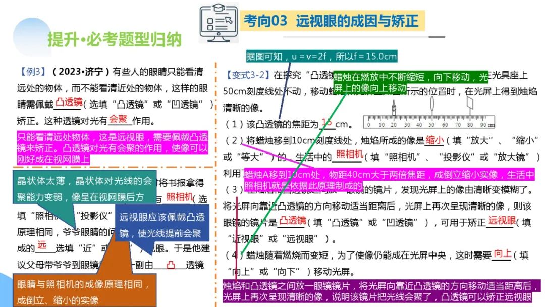 中考物理一轮复习 专题03 透镜及其应用(ppt版) 第63张