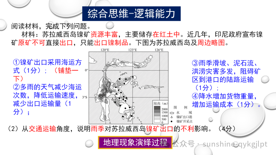 高考地理二轮复习:走近试题情景、把握命题意图 第30张