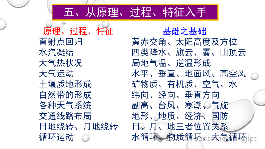 高考地理二轮复习:走近试题情景、把握命题意图 第60张